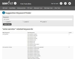 how to do keyword research